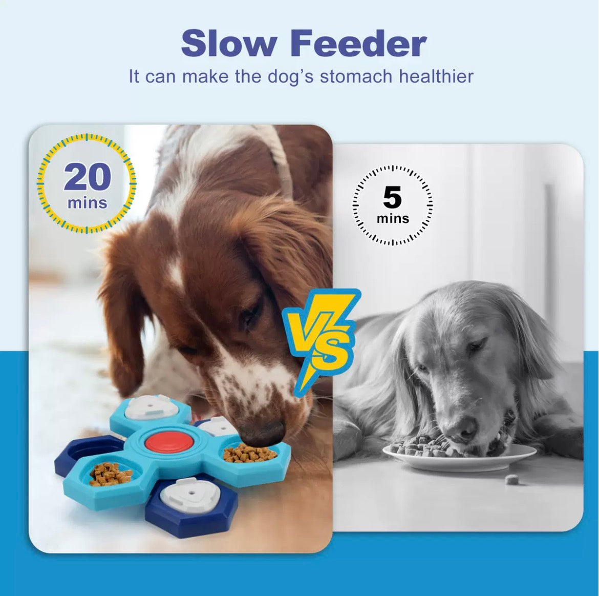 Multi-Tier Interactive Dog Puzzle Toy | Rotating Slow Feeder Brain Enrichment Game